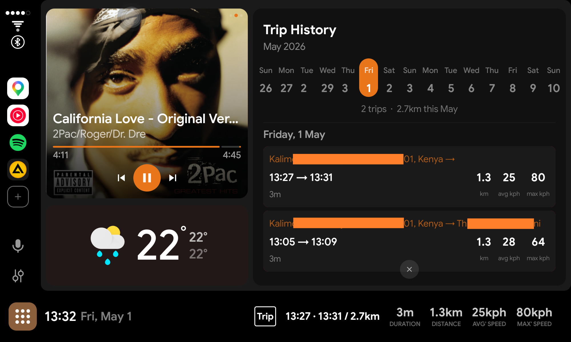 Trip history